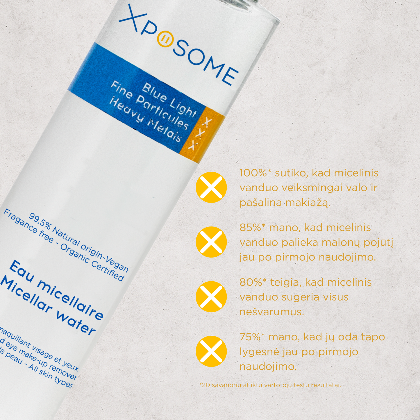 Valomasis micelinis vanduo su antioksidantais – makiažo ir taršos dalelėms pašalinti, 150 ml