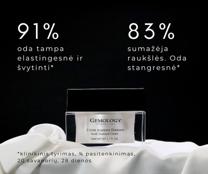 Jauninantis deimanto kremas nuo raukšlių